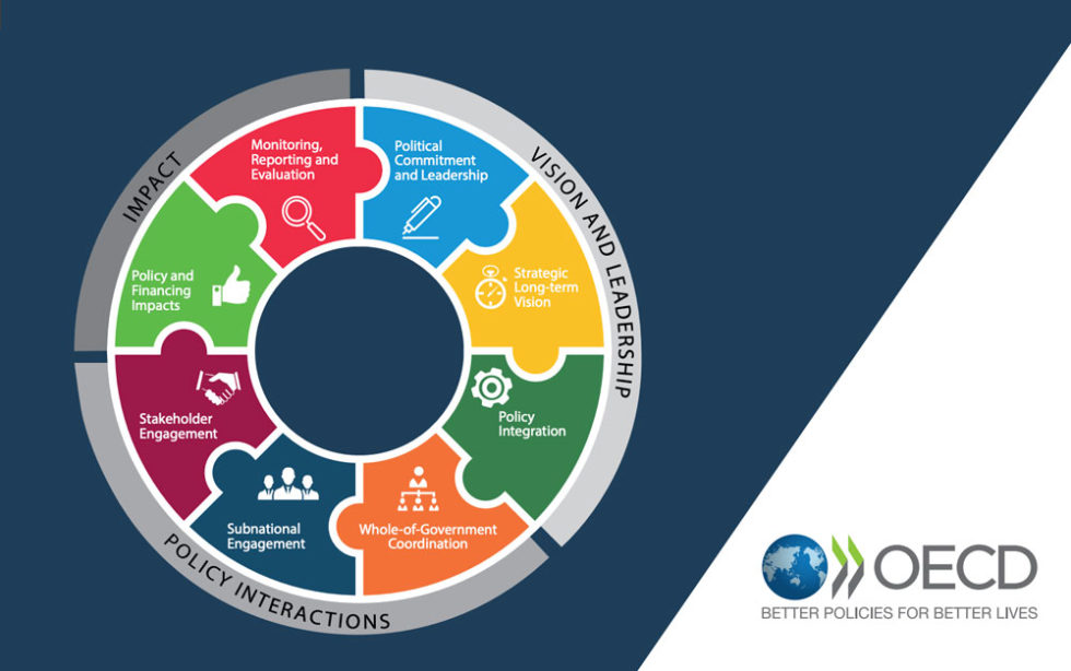 OECD Guideline for SDG Policy Coherence including understanding and ...